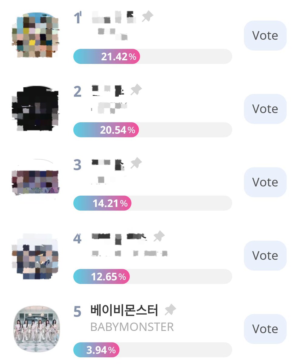 BMSQ_VT's tweet photo. 🏆AAA2026 : Popularity Award Group [FEMALE]🏆

Selected by 100% Idol Champ Vote

✅Top 20 Nominees from the preliminary vote will advance to the final vote.
✅The Preliminary vote will account for 30% of the final results

🗳️: Idol Champ
📅: September 16 - October 06, 2026
⏰: 11.59PM KST 
📱: 1 Vote = 20 Ruby 🔷
📊 : Rank 5 of 20

Let's gather as many rubies as you can and let's do our best to help BABYMONSTER advance to the finals