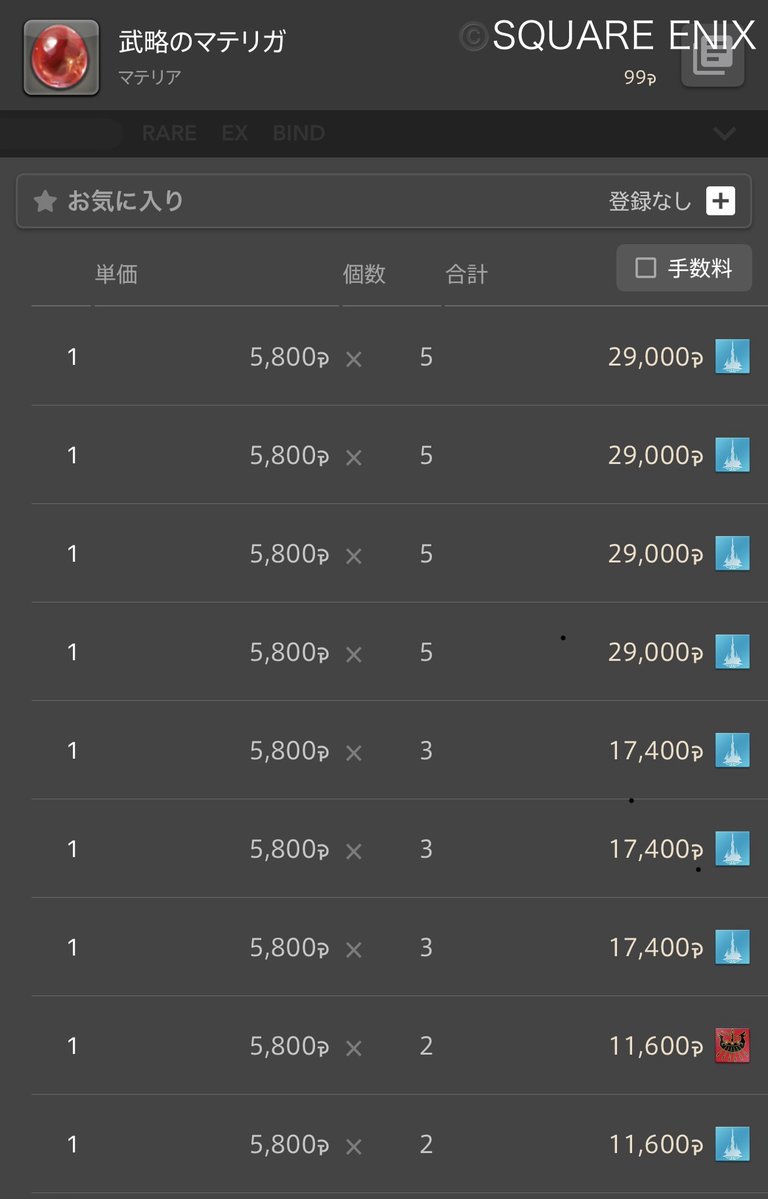 kielivela's tweet photo. 昨日初めてマケボでものを売ってみた。
というのも今、某新ジョブの需要で、新生蒼天範囲でよく手に入るものが値上がりしてるらしかったから🤔
昨日は単価6400ギルにして11個出したら1時間で売れたけど、値下がり始めてるみたい。（実装初期は単価数万だったってさ）
後回し勢は売ったらよさそう〜 https://t.co/FTD9AOw3MV