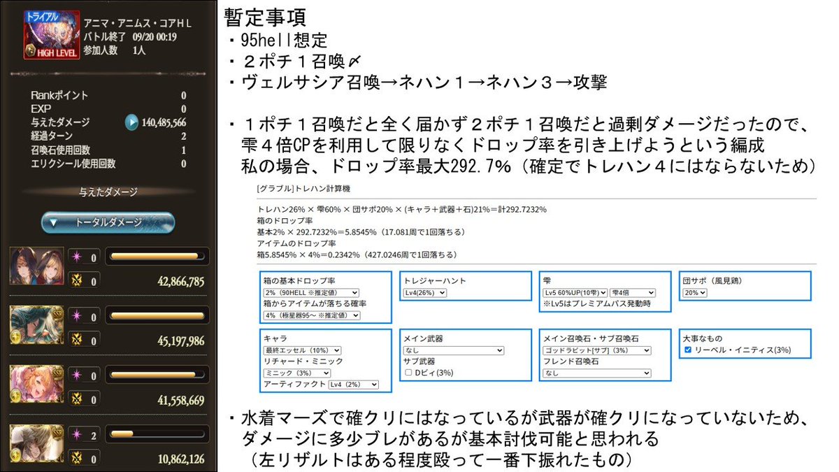 Haru_Fons's tweet photo. 光有利古戦場
95hell想定
2ポチ1召喚〆

ドロップ率爆盛りにしました
1ポチ1召喚は無理だけど2ポチ1召喚なら過剰火力だよってかた向け https://t.co/M6oLfHSb10