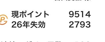 ccc5_1210's tweet photo. 忘れてた。
変えたいの無い時のお決まり発動🙏 https://t.co/3tNHi1K6tg