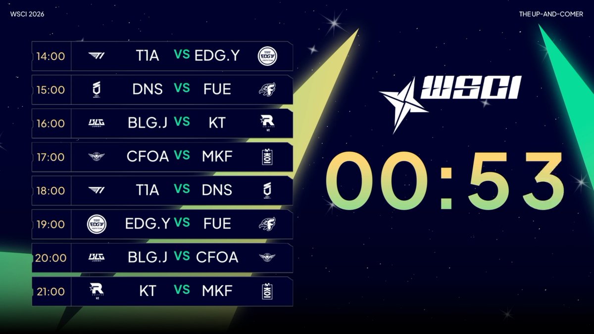 Decerux's tweet photo. Tier 2 Worlds time!! Gonna be costreaming and doing a bit of a pseudo cast potentially. We'll see how it shapes up as we go. Join me for the first day as we get used to late night streams

ttv / Decerux
Link below https://t.co/nVpFJ0nmGI