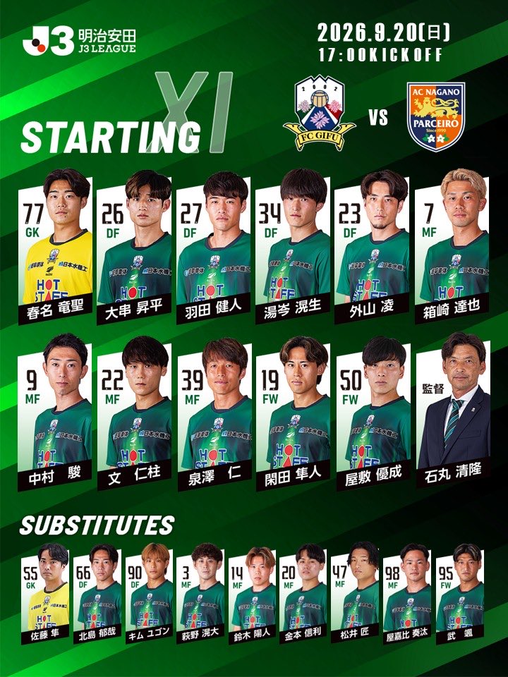 fcgifuDREAM's tweet photo. 》》》𝙎𝙏𝘼𝙍𝙏𝙄𝙉𝙂 𝙇𝙄𝙉𝙀-𝙐𝙋《《《

［第7節］ 2026/27明治安田J3リーグ
🗓9/20(日)17:00kickoff
🆚AC長野パルセイロ
🏟長野Uスタジアム

#FC岐阜 #AimHigh 【広報】 https://t.co/IeRGIxdSrX