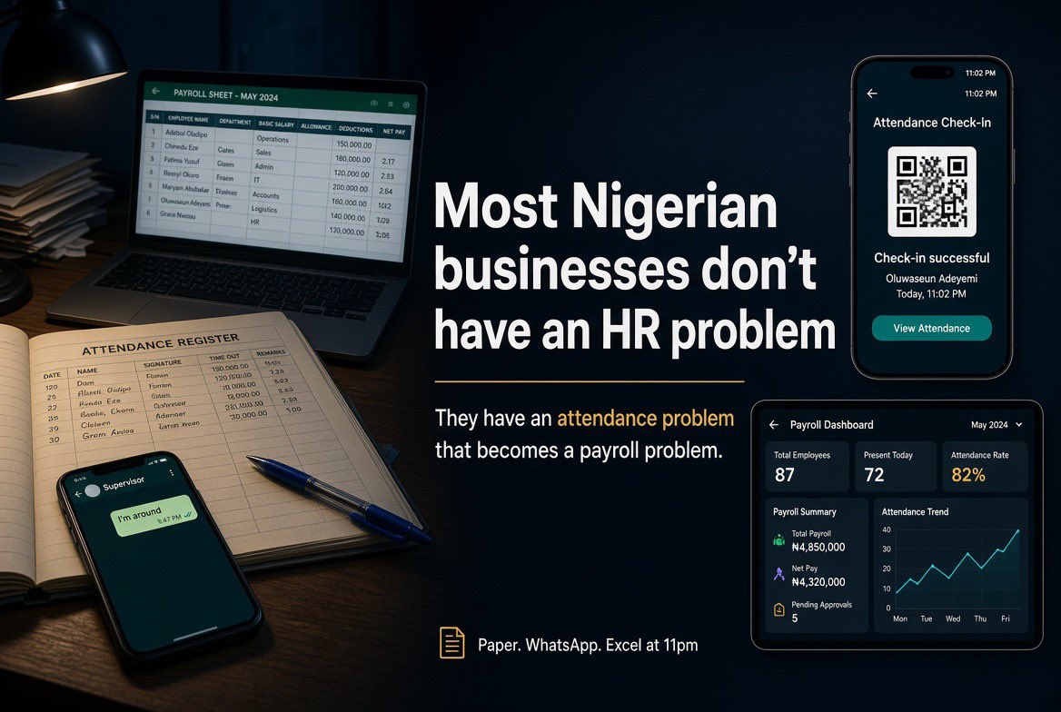 i_am_bosstaj's tweet photo. Most Nigerian businesses don’t have an HR problem.
They have an attendance problem that quietly becomes a payroll problem every month.
Paper registers. WhatsApp “I’m around.” Excel at 11pm.
That’s the gap I’m building for.
Contact let's make your business better. https://t.co/ULsbCEtp0V