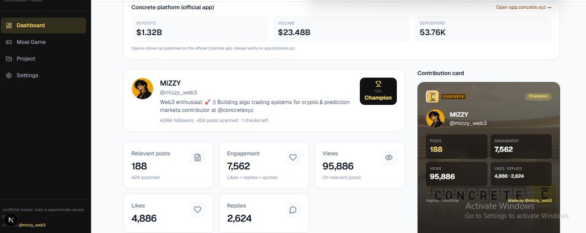 mizzy_web3's tweet photo. Gmcrete @ConcreteXYZ family 💛

IT’S LIVE 🟠

Now you can check Concrete contribution on X just enter your X username.

Go check your stats 👀

Try it → https://t.co/a409T077dl

If you find it useful, QT this post + share It’ll improve it further.
@d3crypt0r25 @nic_builds 💛 https://t.co/4o9bFRv3Gp
