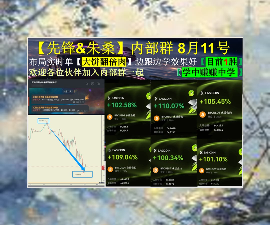 Wal_wal_wal77's tweet photo. A great athlete shows character, whether they win or lose.
合约分析难入手？每日分享走势逻辑。哈希值[quote]🔞Web3知识🏁meme赛道🛬融资计划
明晟🎫康明斯👜WBT🆔SPACE
币安 欧易 BTC 免费合约跟单社区👉 @fzy988 👈 https://t.co/Rq7a2Ga1Kh