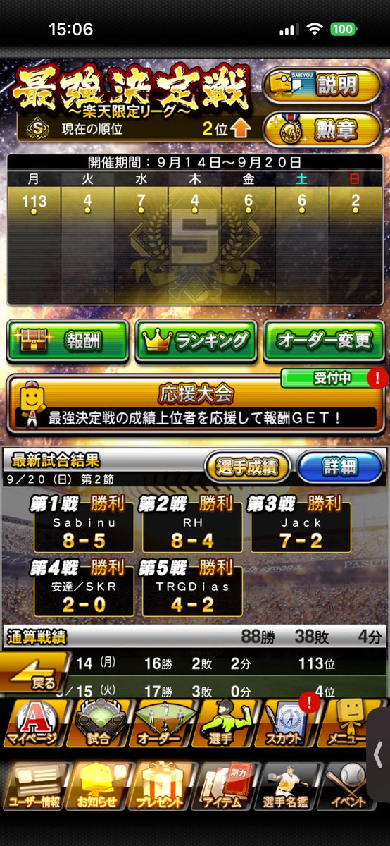pipi_3548's tweet photo. 1位の背中見えてきたぞ https://t.co/MM8c0UlJSW