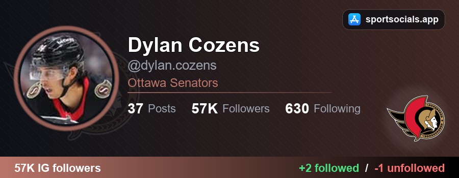 NHLFollowTrack's tweet photo. π Dylan Cozens had new Instagram activity:
Followed:
β
eklund_72 β William Eklund
π https://t.co/zlh68bh93a
β
lexi.bryson β Alexis Bryson
π https://t.co/v9i9ddcsFF
Unfollowed:
β polyknowsball β polyknowsball
π https://t.co/x3pvvKOzyS
#GoSensGo #NHL https://t.co/tFsnSvlhIe