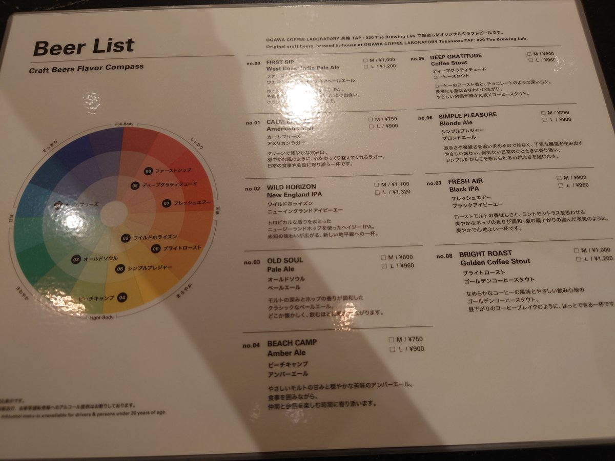neu_abusinthe's tweet photo. 初✨️OGAWA COFFEE LABORATORY 高輪　TAP : 020 The Brewing Lab

うまい！

飲食スペースもシャレオツ https://t.co/d9eDL0Gb1t