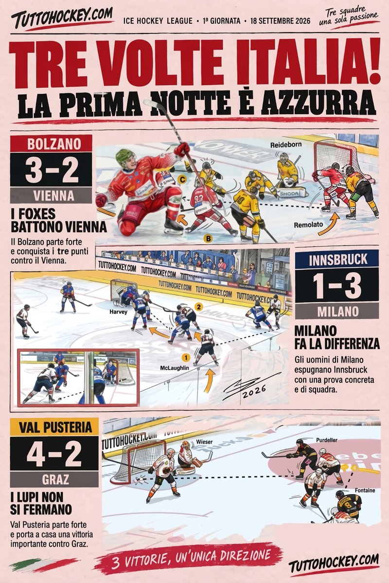 tuttohockey's tweet photo. La domenica dell’hockey !!!

@hcpustertal #HCB #Bolzano #MHC #Milano 🏒 #Tuttohockey https://t.co/q4dmipNvj6