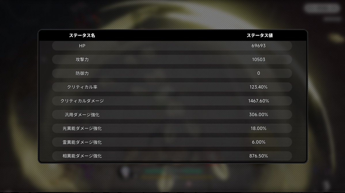 LazyRabi32's tweet photo. (っ'ヮ'c)ﾜｰ https://t.co/YF3lSp5pnb