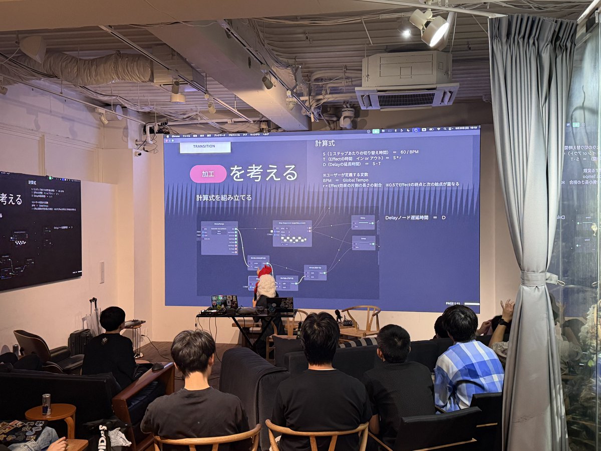 SainaKey's tweet photo. すごい
#SynapseRack https://t.co/7QEetS5IVl