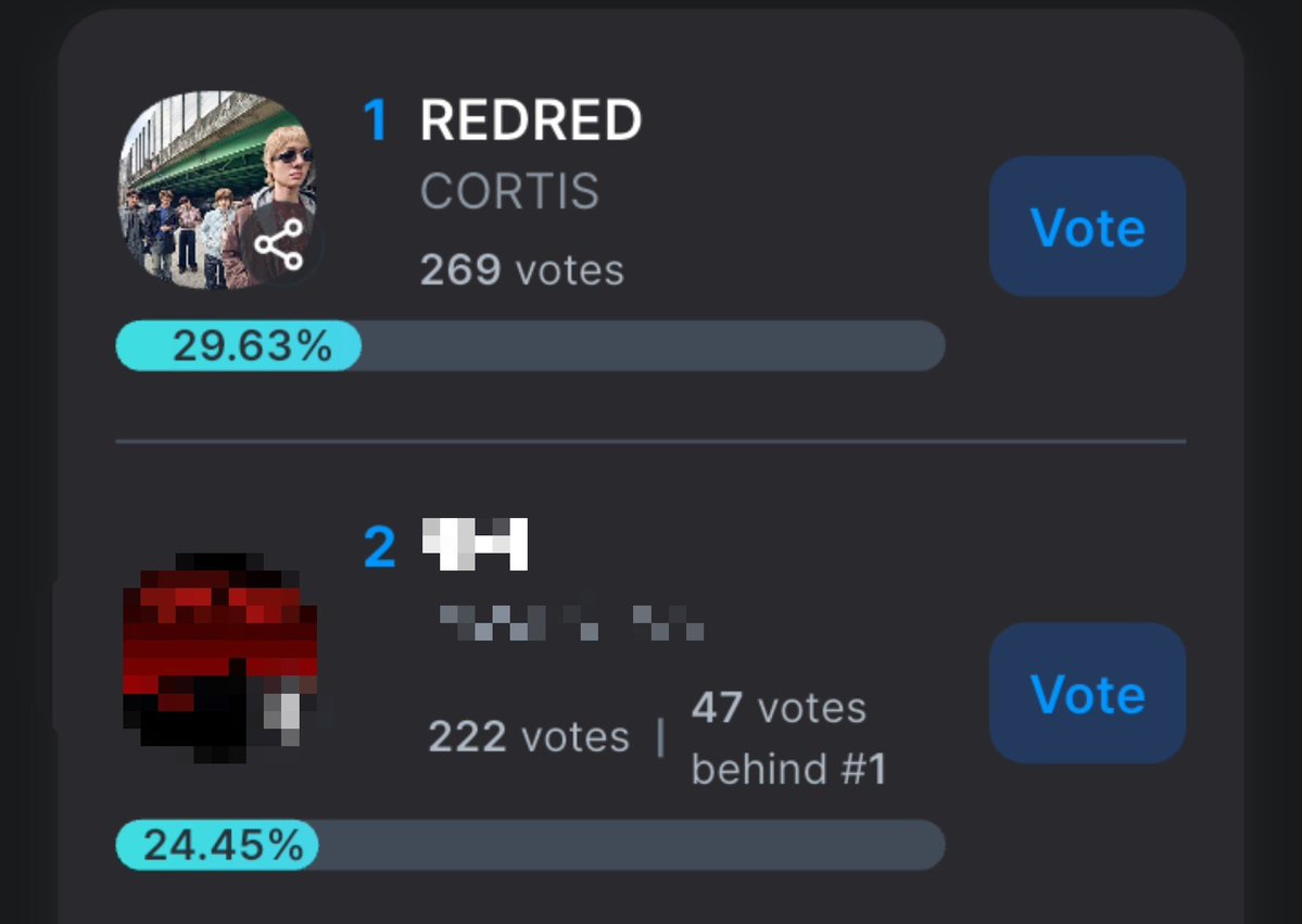 cortis_zip tweet picture