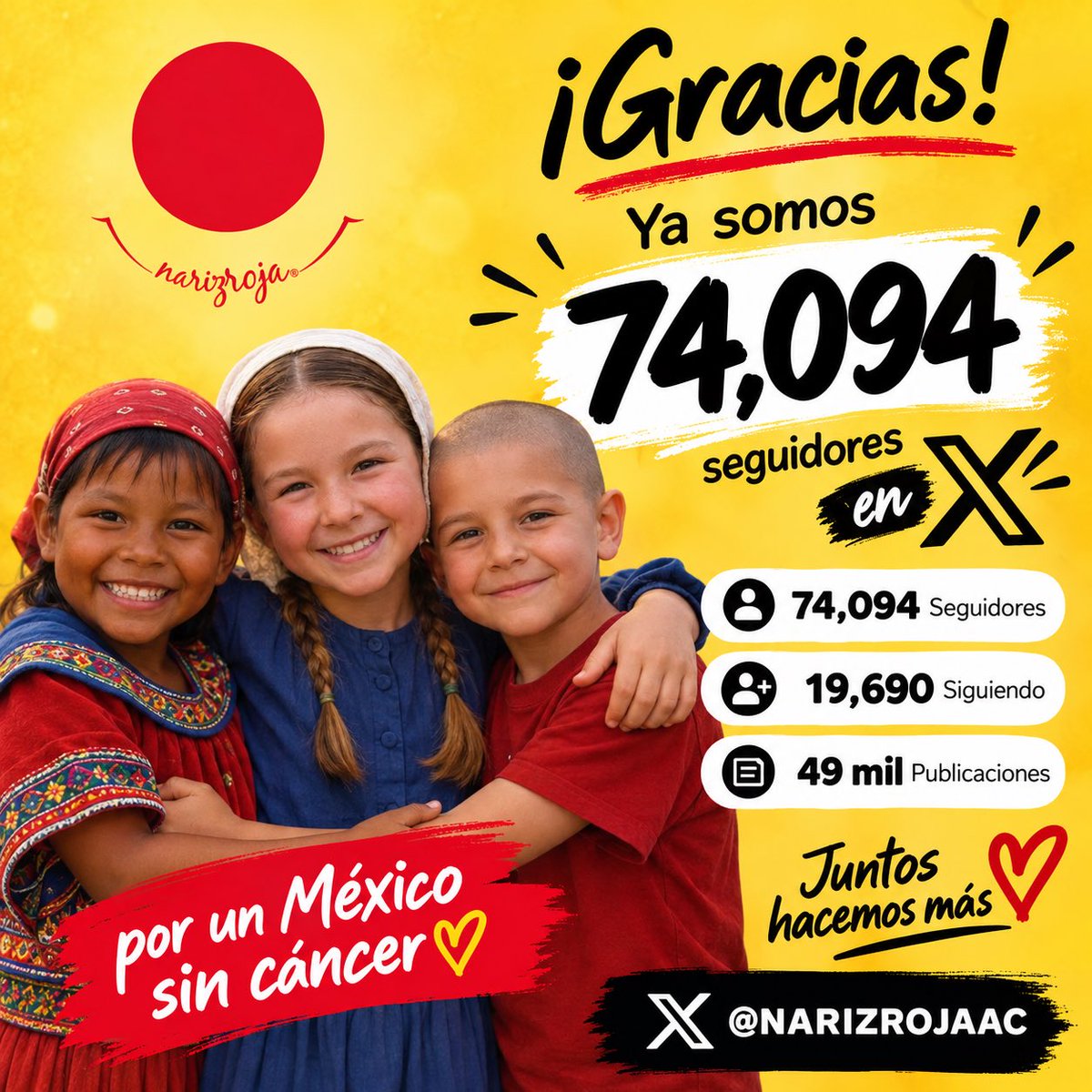 NARIZROJAAC's tweet photo. Gracias a tu apoyo hoy somos 74,094 amigos luchando contra el cáncer 
Apóyenos con un #RT para que logremos la meta de 80 mil amigos https://t.co/IEulC0T4oD