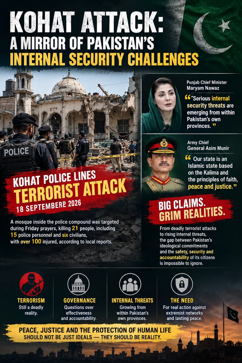 nidawadi14's tweet photo. The September 18 attack on Kohat Police Lines exposes the continuing threat of terrorism in Pakistan, with police personnel and civilians among the victims
#JusticeAndSecurity #KohatAttack #PeaceJusticeAndSecurity #TerrorismChallenge #PublicSafety #ClaimsVsReality https://t.co/r9rOgi0cf2