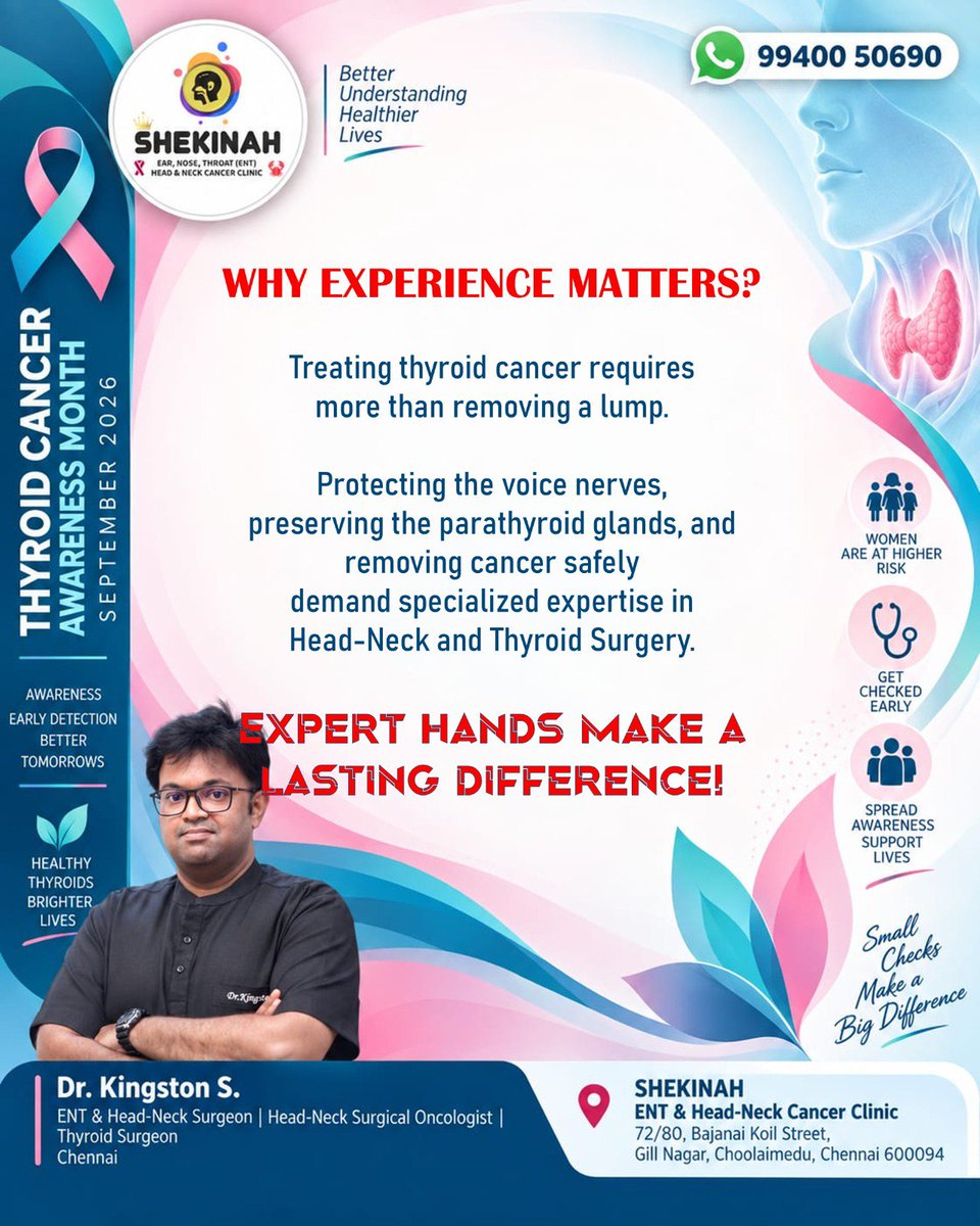 Shekinah_ENT's tweet photo. Thyroid Cancer Awareness Month – Sep '26
#ThyroidCancerAwarenessMonth
#ThyroidHealth
Dr. Kingston S.
ENT & Head-Neck Surgeon,
SHEKINAH ENT & HNCC, Choolaimedu.
#EarNoseThroat
#ShekinahClinic
#ENTspecialist
#ShekinahENT
#DrKingstonS
#DrKingston
#ENTsurgeon
#ENTdoctor
#ENTclinic https://t.co/BerZwjfUbE
