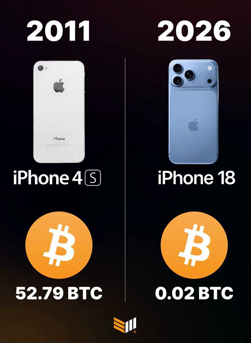 Source media 1 from @bxz_crypto