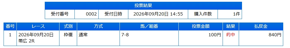 kugyuvirus's tweet photo. (￣-￣;) https://t.co/zQgUIYXccS