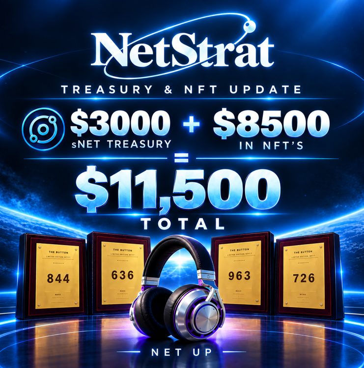 NetStratXYZ's tweet photo. Not too bad for the first day. More to come. $NSTRAT https://t.co/joNCjAYCNS