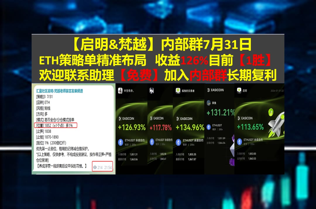 RogerGrohman's tweet photo. Knowledge advances by steps and not by leaps.
ETH行情反复？关注关键区间表现。熊市🍚NFT社区🙀Bitget返佣60%💸真能抗
AppLovin🦱Theta Network📰百思买🙆Monero
比特币 以太坊 币圈 免费合约跟单社区👉 @fzy988 👈 https://t.co/dXanhDJ2gg