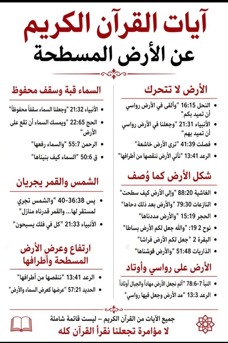 marwaegypty's tweet photo. معقولة القرآن الكريم والكتاب المقدس وصفوا الأرض والسماء بنفس الآيات؟! 

ولماذا العلم عنهم مختلف؟! https://t.co/WmjFcHkwro