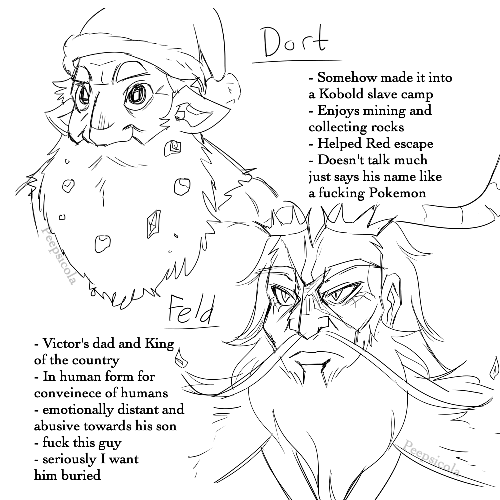 Peepsicola1's tweet photo. Some side characters, not sure if any other characters are going to have talk sprites or not #dungeonsanddating #ocart #ocs #fantasyocs #orcoc #koboldoc #dwarfoc #dragonoc https://t.co/TnPEdplGfC