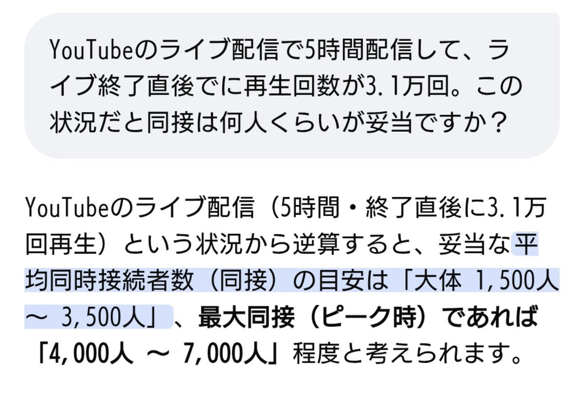 kimuta30's tweet photo. ライブ終了直後に3.1万回再生…
私が見た時は
同接200未満だったけど？😧

うーん🤔 https://t.co/iLHUV6B4YU