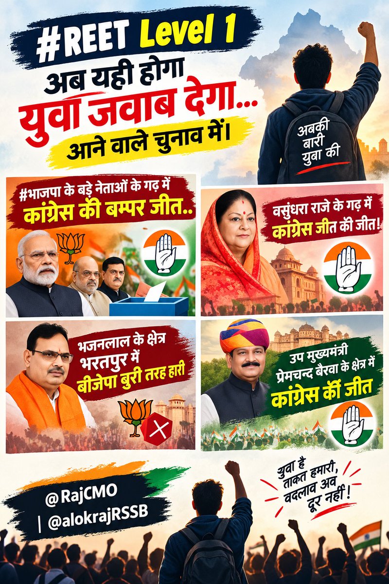Surya_S_RATHORE's tweet photo. #reetlevel1
@alokrajRSSB 
@RajCMO https://t.co/eRDcPlSJiV