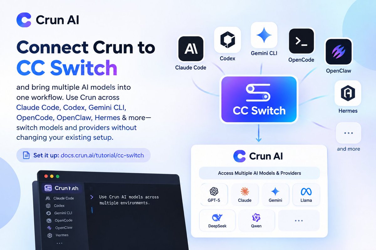 CrunAI2026's tweet photo. Connect Crun to CC Switch and use multiple AI models across Claude Code, Codex, Gemini CLI, OpenCode, OpenClaw, Hermes & more. Switch models and providers without changing your setup. Start building now!: https://t.co/jEp6cz4MUx #CCSwitch #AICoding #DeveloperTools #CrunAI https://t.co/0hmPg6tMN7