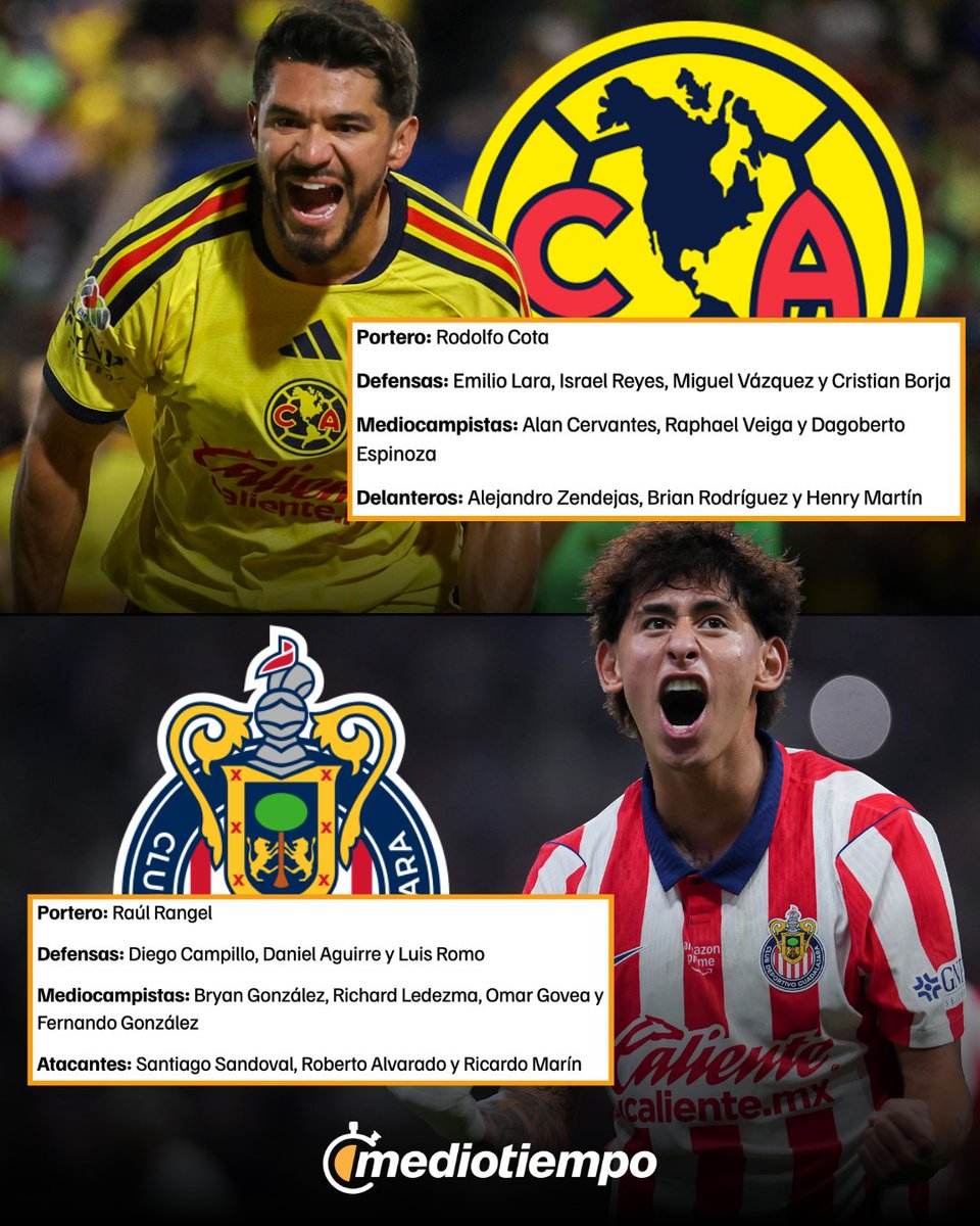 mediotiempo's tweet photo. ¡ASÍ SALTARÁN AL CLÁSICO NACIONAL! 🔥

➡️ Con estas alineaciones es que saldrán a la cancha del Estadio Banorte

https://t.co/FN3VazBlBW https://t.co/1IZBvcw5vx