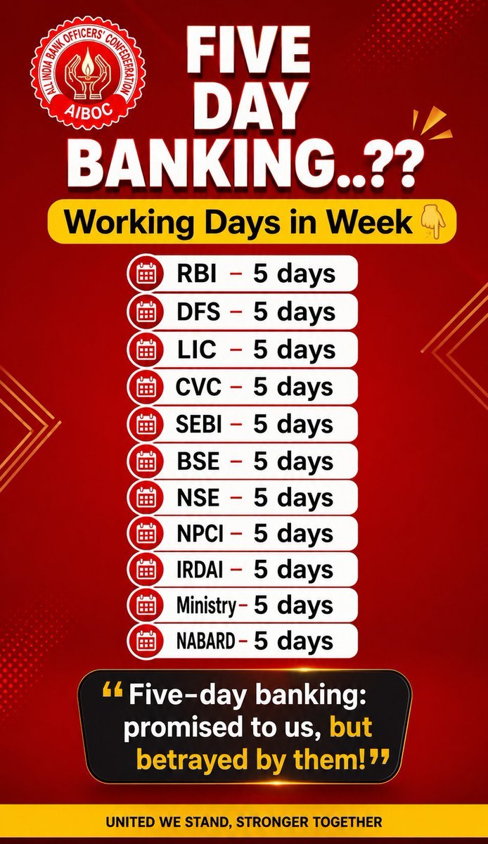 AshishTekale_'s tweet photo. Dear Government,

Honour your commitment.
Bankers are humans, not machines.
Give them 5 Days Banking, a healthier work-life balance, and a peaceful life.
#5DayBankingNow #FBOIOA
@nilesh_pawar15 @aiboc_in @DFS_India @PMOIndia @FinMinIndia @nsitharamanoffc https://t.co/QBTTzBy1bQ