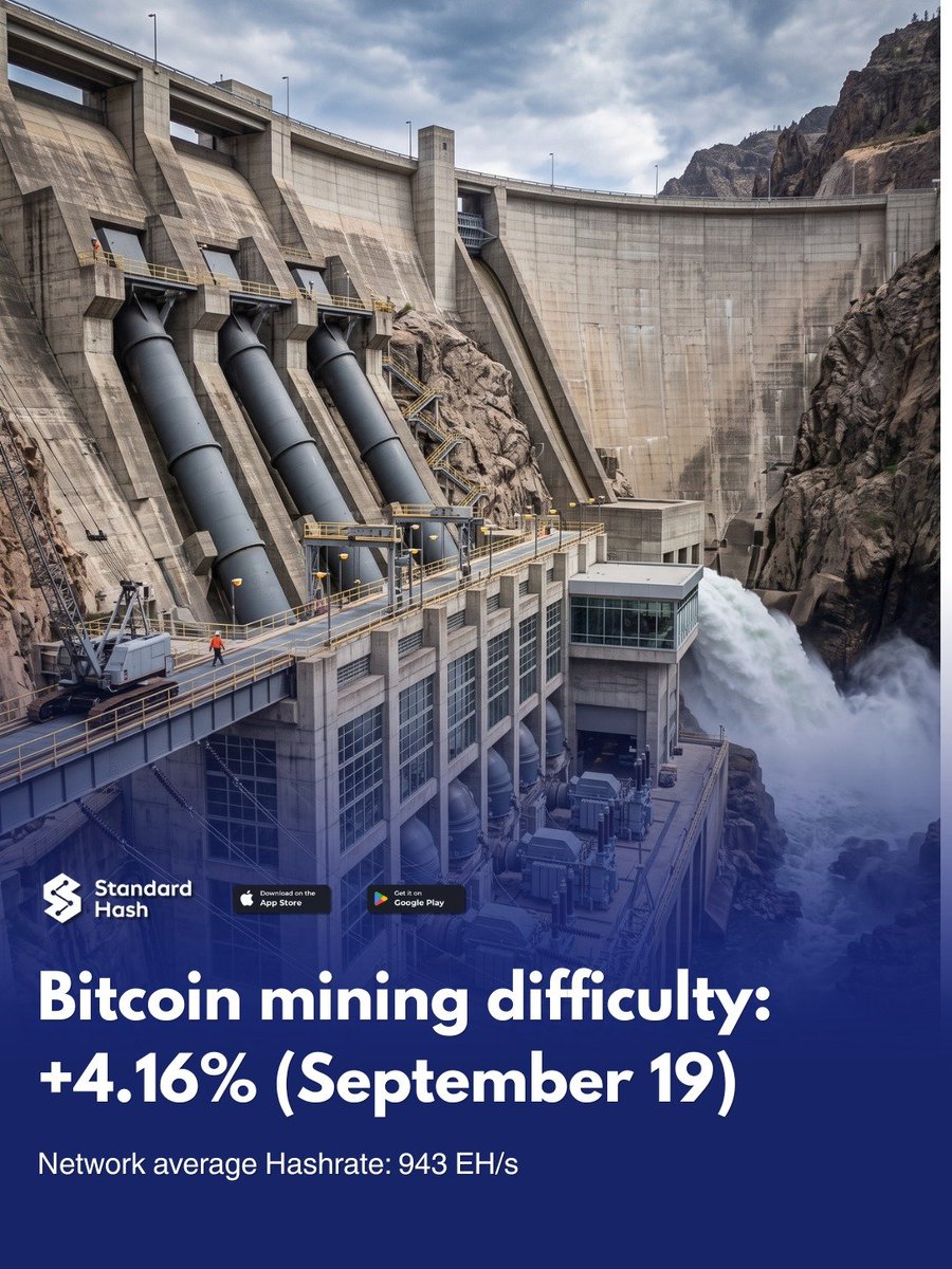 StandardHash tweet picture