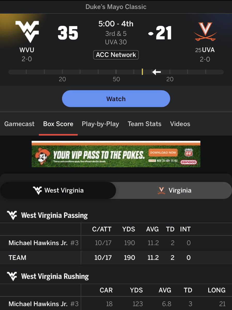 TravisSkol's tweet photo. Michael Hawkins Jr. is TORCHING a ranked team.

Good for him. https://t.co/3xt2R8Vbop