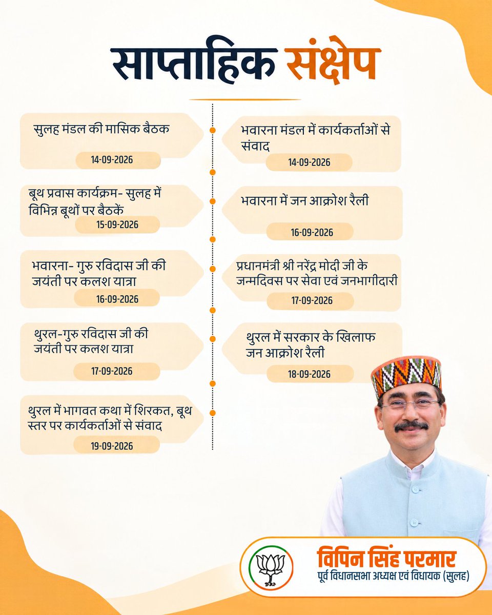 Vipinparmarbjp's tweet photo. साप्ताहिक गतिविधियाँ
विपिन सिंह परमार जी की बीते सप्ताह की प्रमुख गतिविधियों की एक झलक—
#VipinSinghParmar #Sulaha #WeeklyActivities #WeeklyHighlights #PublicService #JanSeva #HimachalPradesh #SulahConstituency
Team VS Parmar https://t.co/shEIcwW4yy