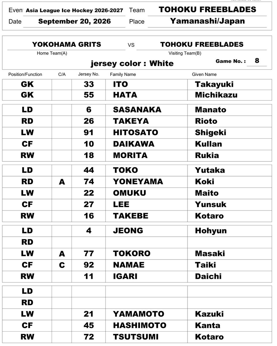 Freeblades's tweet photo. 【GAME DAY 9/20】

アジアリーグアイスホッケー2026-2027

🆚横浜グリッツ
🏟️小瀬スポーツ公園アイスアリーナ
⏰9月20日(日) 14:00 試合開始

#東北フリーブレイズ
#FREEBLADES
#アイスホッケー
#アジアリーグアイスホッケー
#横浜グリッツ https://t.co/OhZS0WAPd5