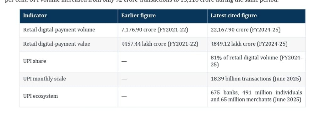 DevidasTul23568's tweet photo. Now alternative delivery channels are sufficiently expanded. This is high time for the implementation of five days of Banking. We demand it. Devidas Tuljapurkar
#5DayBankingNow https://t.co/NUTLc8MH4r