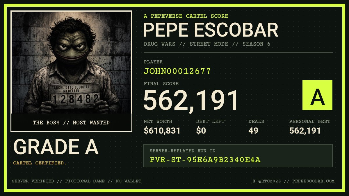 john00012677's tweet photo. john00012677 scored 562,191 in Street Mode, Season 6. Grade A. Verified run PVR-ST-95E6A9B2340E4A: https://t.co/8nbV9HMbhG Play: https://t.co/SDwFJunETt @rtc2028 https://t.co/feSbfzevt3