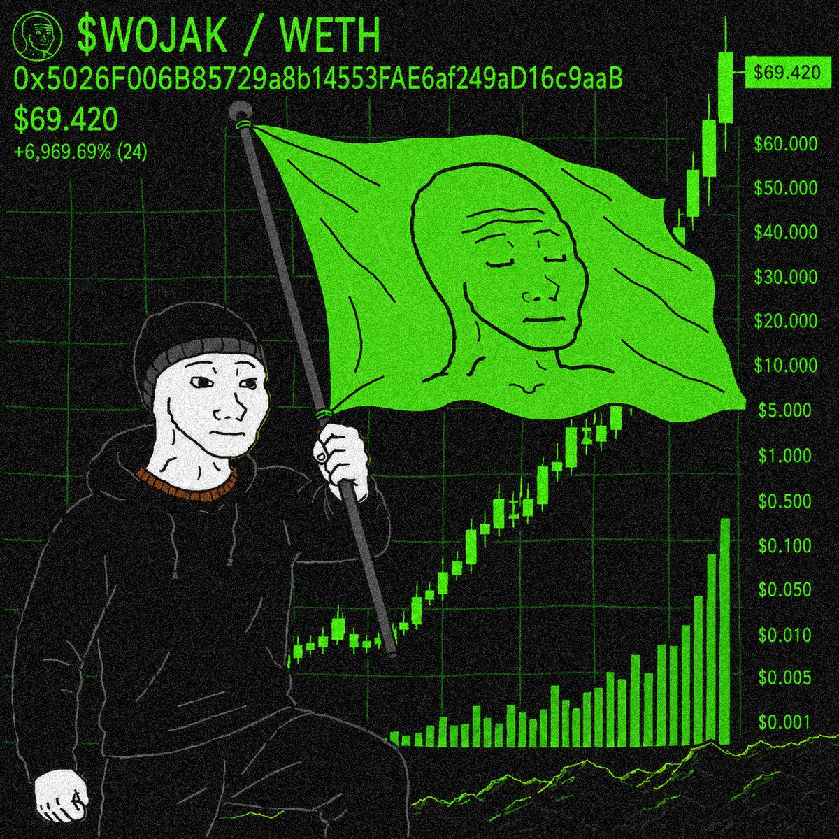 SkiaFos's tweet photo. @WojakOrigin https://t.co/kkhkUNE40A