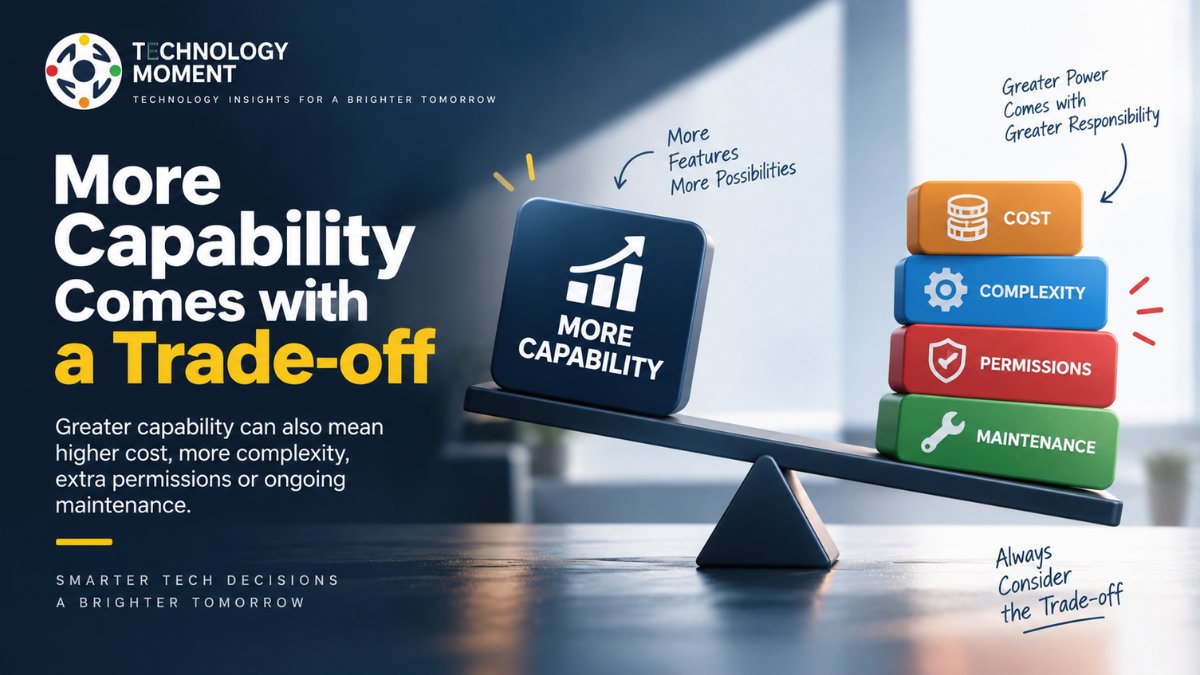 TechMomentHQ's tweet photo. More capability often comes with a trade-off: higher cost, added complexity, permissions, and maintenance. The smarter choice is balancing power with what you can manage. Read more:
https://t.co/BXiLF3SYCR
#TechnologyMoment #Tech #AI #Technology #Innovation https://t.co/uL1J0r2wHc