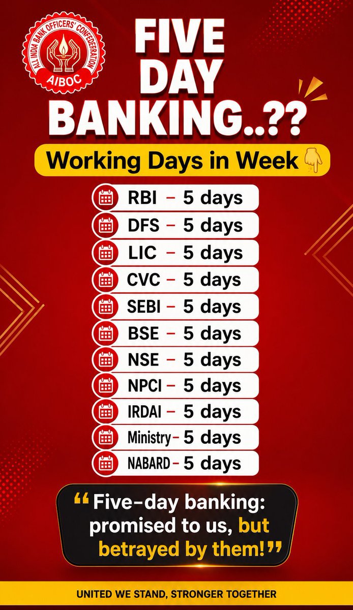 Vaibhav34596457's tweet photo. Government shall Honour the joint note signed on 8th March 24. 

Like other departments, Bankers also deserves "Work Life Balance". 

Approval of the 5-day week will create a more satisfied and engaged workforce willing to contribute even more to the banks.
#5DayBankingNow #AIBOC #FBOIA #5DaysBankingNow @PMOIndia @DFS_India @nilesh_pawar15