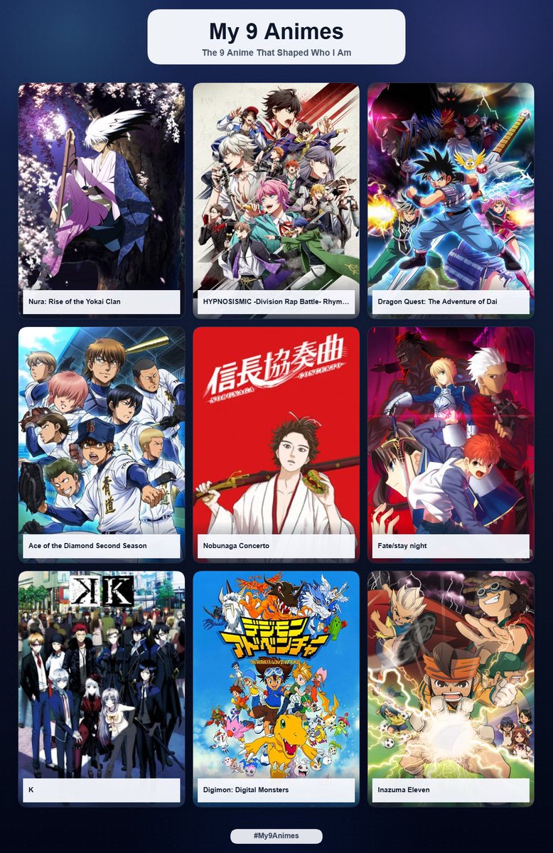 Tora3diaries's tweet photo. Idk man, mine seems so FUCKED, like how are they so... diverse? They've just stuck with me today in one way or another.

On a tender note though, I'm glad I still watch it because alot of these span from different decades and that even more recent titles can still influence me. https://t.co/kYoraZyImd