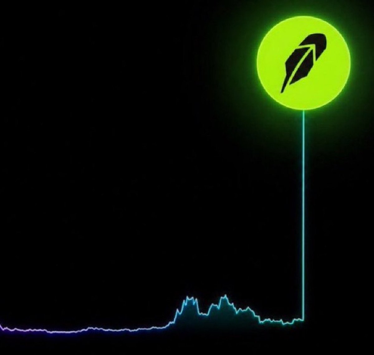 BitcoinBull_1's tweet photo. Which #memecoin is about to send like this? 👀📈

Shill me your hidden Gem 💎 https://t.co/T4PayLzWxF