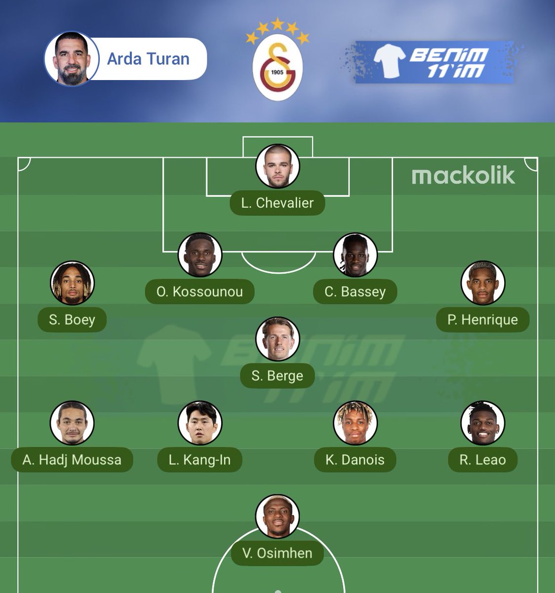 WfSingo's tweet photo. Galatasaray’ın Arda Turan modeliyle direkt bu minmalde bir kadroya geçmesi lazım bu kadro Arda hocanın Shaktar kadrosunun upgrade versiyonu emin olun böyle bir kadroda çok büyük başarılar elde edicektir bu takıma yapılanma ve Arda Turan şart. #ArdaTuranCimboma #OkanBurukİstifa https://t.co/7Bl9iBkPXJ