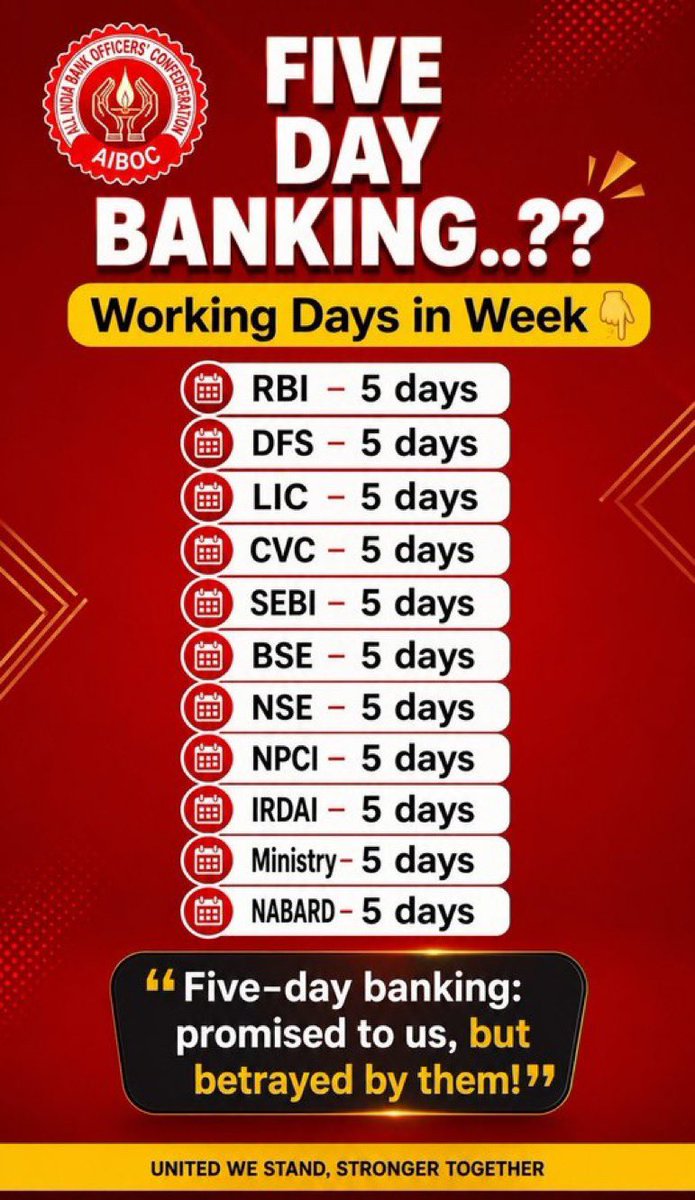 SWAP4804's tweet photo. As of now, bank staff still work on the 1st, 3rd, and 5th Saturdays because the promised 5-day week has not been implemented. #5DayBankingNow #AIBOC @PMOIndia https://t.co/rMKFsBjc1y https://t.co/m8EbzNsNHU