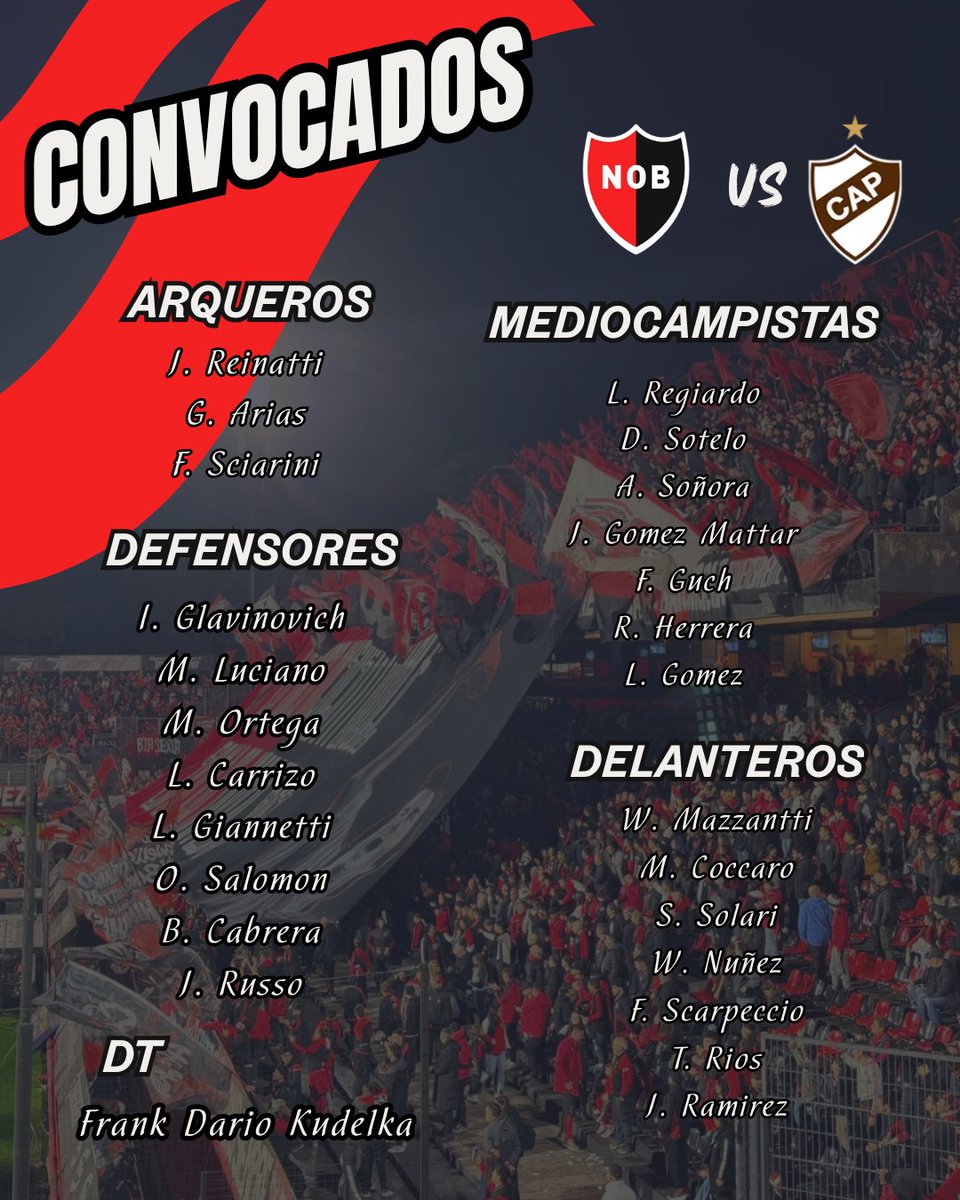 ElPrimoOliver's tweet photo. 🔴⚫️| CONVOCADOS PARA EL PARTIDO DE MAÑANA!!!

#newells https://t.co/HtOCHGihvU
