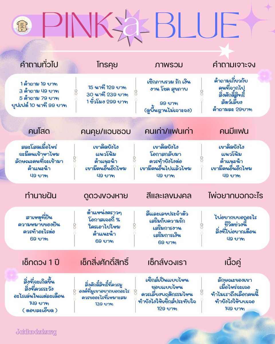 jaidiaoduduang's tweet photo. PINK a BLUE ( Ꙭ ) 
Package for duduang 

✱ price — 19 baht . 🧿

Review look in ꒰ #ดูดวงกับริวจิ and @Armageddonlove ꒱ ⿻

DM 𓏔 inbox and LINE ┊ https://t.co/tPJ8aiRyy0 ┊

ʕ•̫͡•ʕ•̫͡•ʔ•̫͡•ʔ 𓆝 𓆟 𓆞 𓆝 𓆟 https://t.co/5we278g3b8