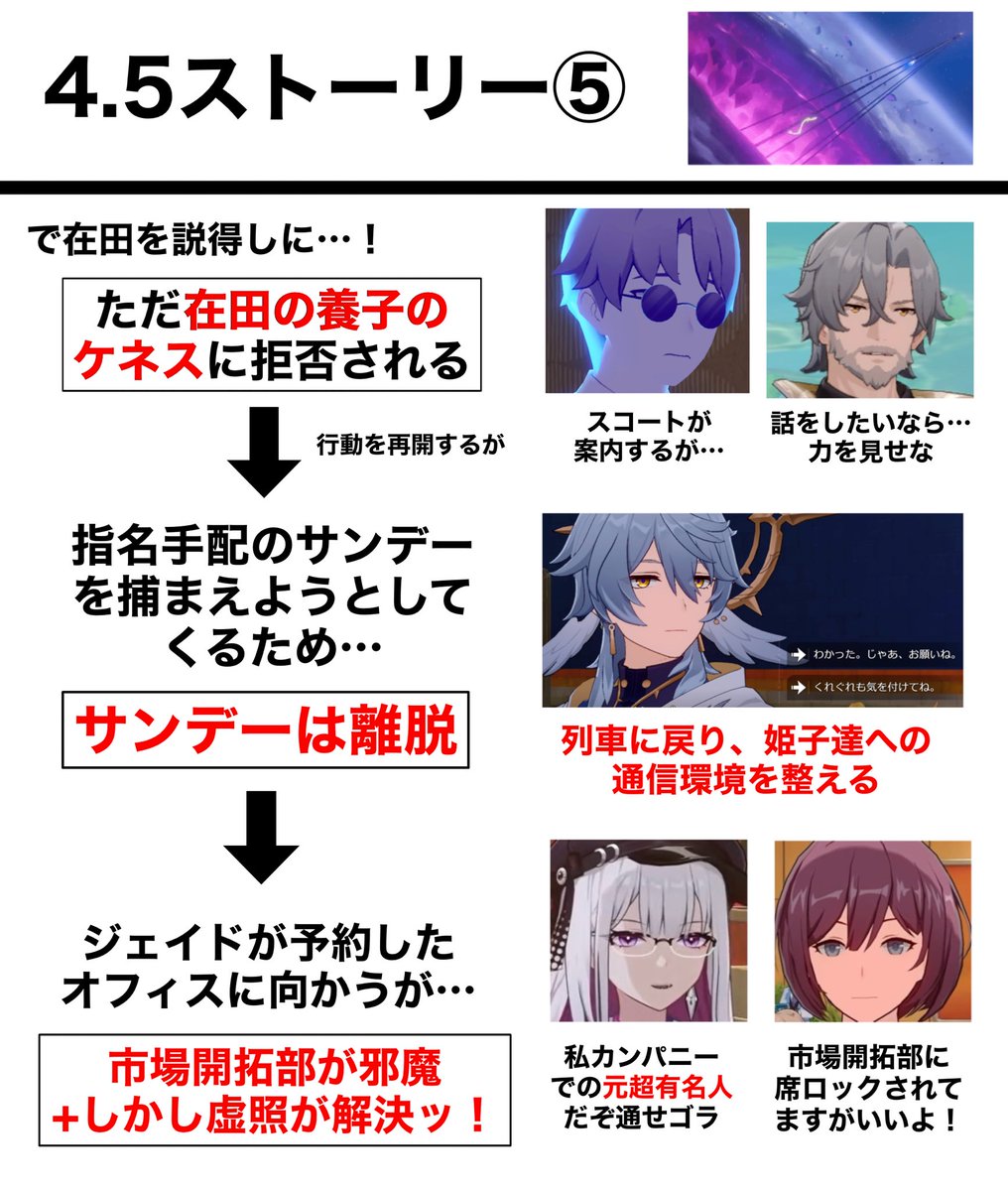 code26710's tweet photo. 続きです！！！ https://t.co/RgnSqRBY3U