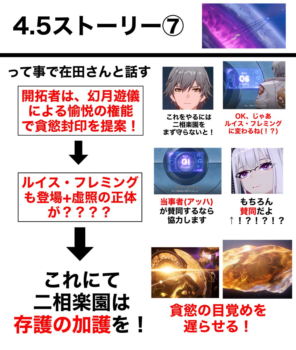 code26710's tweet photo. 続きです！！！ https://t.co/RgnSqRBY3U