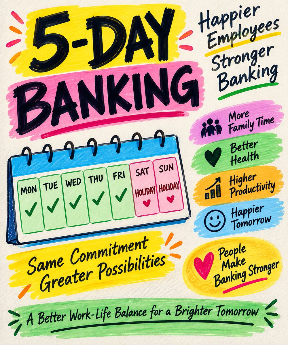 aisbieaofficial's tweet photo. #5DayBankingNow https://t.co/fbW8djXiny