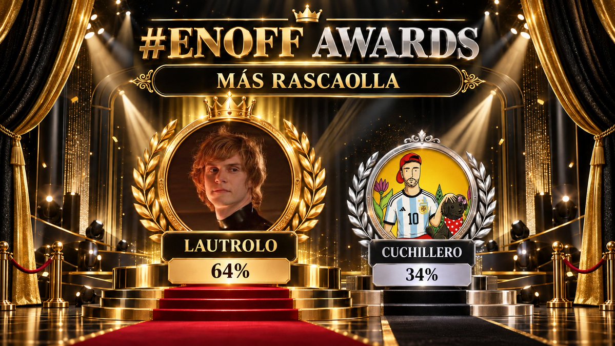 SpaceEnOff's tweet photo. 🏆 #EnOffAwards | MÁS RASCAOLLA

1) @itslautrolo 
2) @elcuchillerog