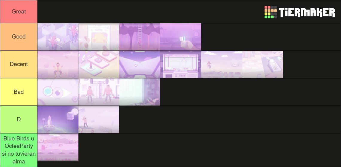 RhythmFake_'s tweet photo. Gracias a los que vinieron a este caótico stream! Mi tier list de Melatonin y actualización a mi lista de juegos de rítmo https://t.co/mlmsFGjKgi